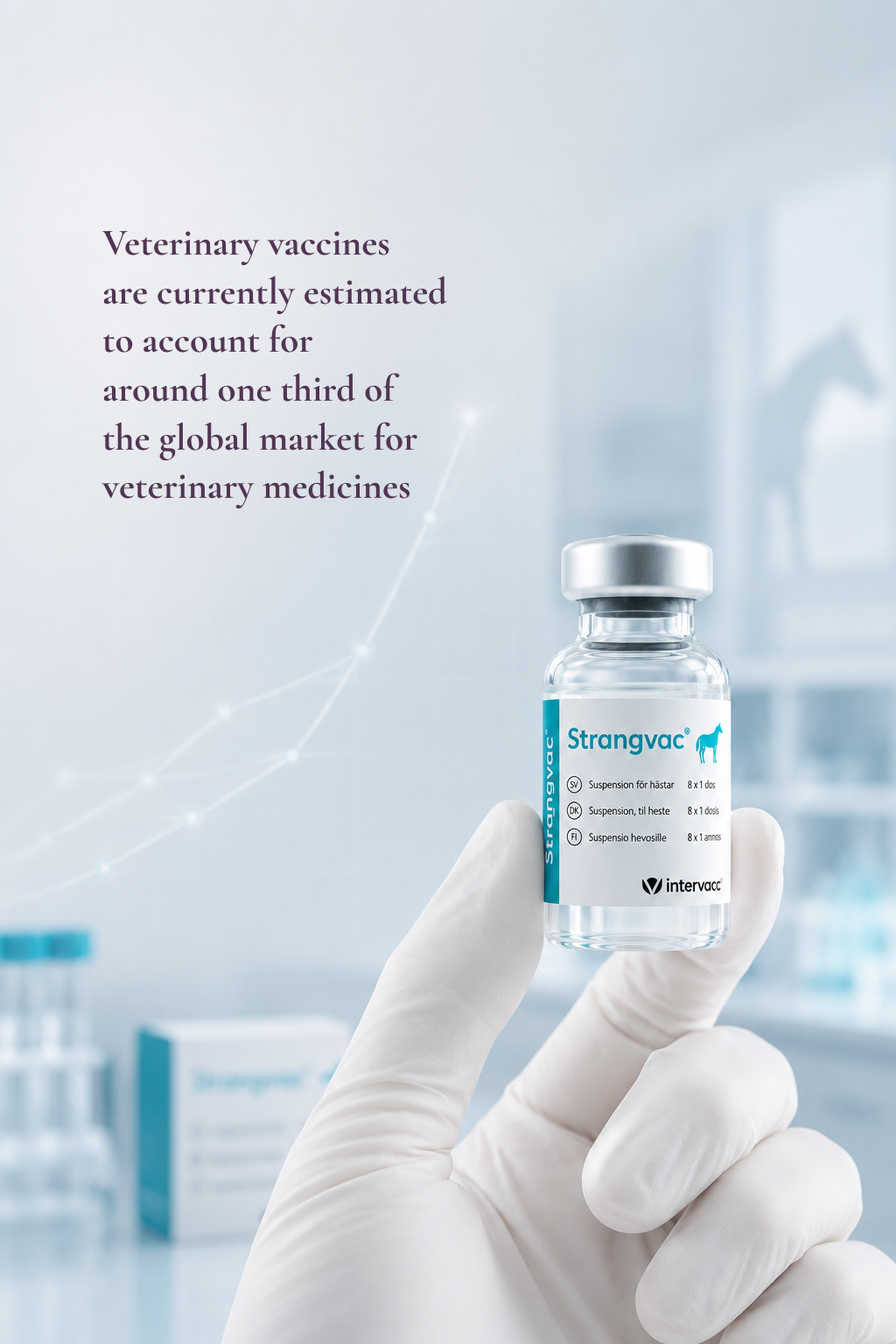 The market A hand holding a medicine bottle, with the text: Veterinary vaccines are currently estimated to account for around a third of the global veterinary pharmaceuticals market